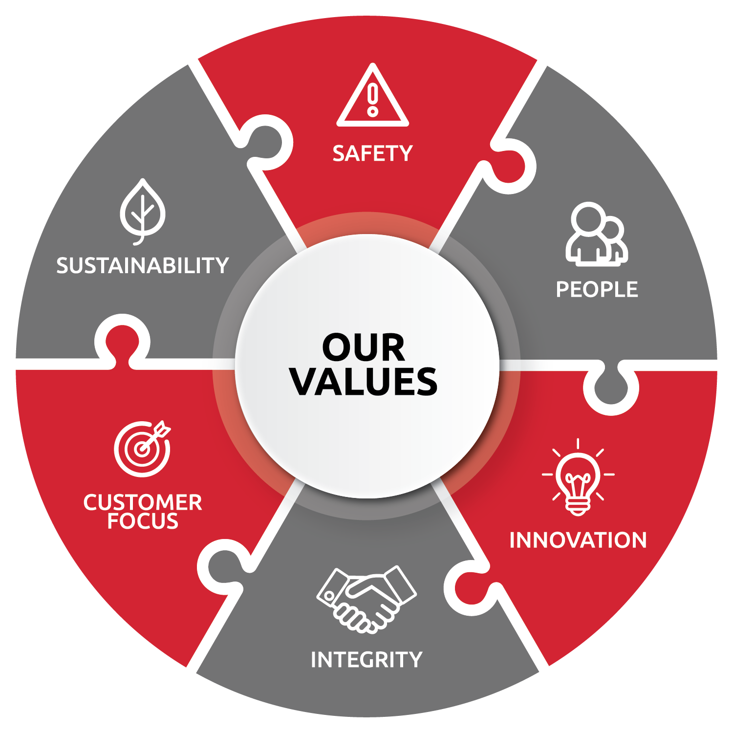 What We Stand For Image